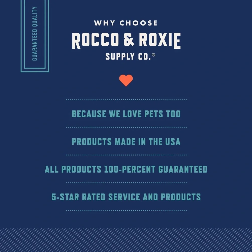 Rocco & Roxie Pet Care Poster